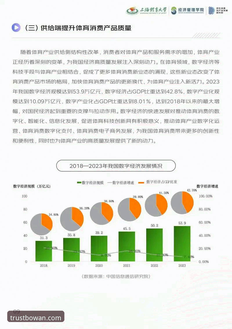 体育竞技平台演进趋势深度分析：博万体育官网登录体验与用户价值重构
