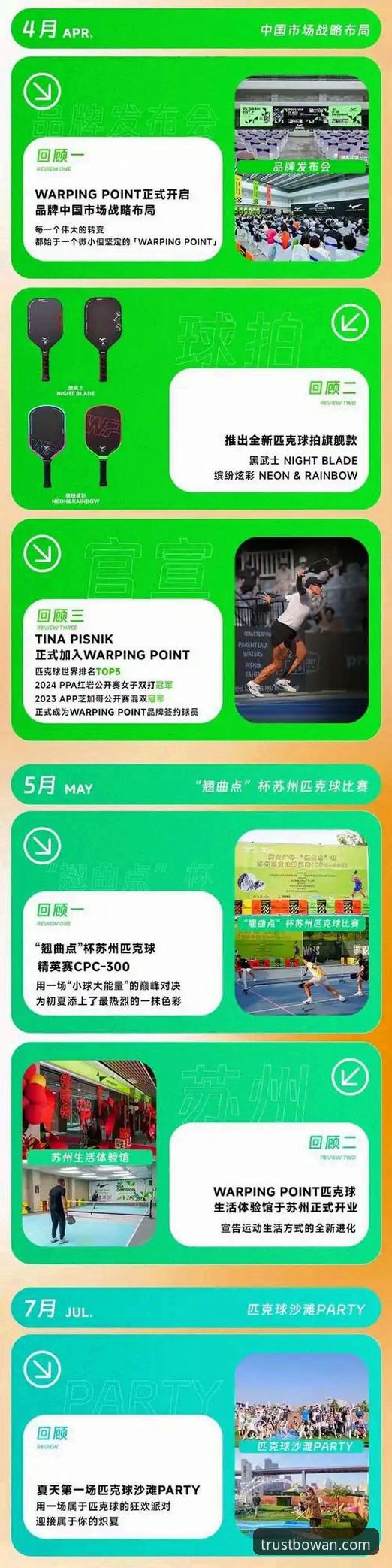 2024年体育竞技品牌推荐怎么样？为什么博万体育平台值得关注？