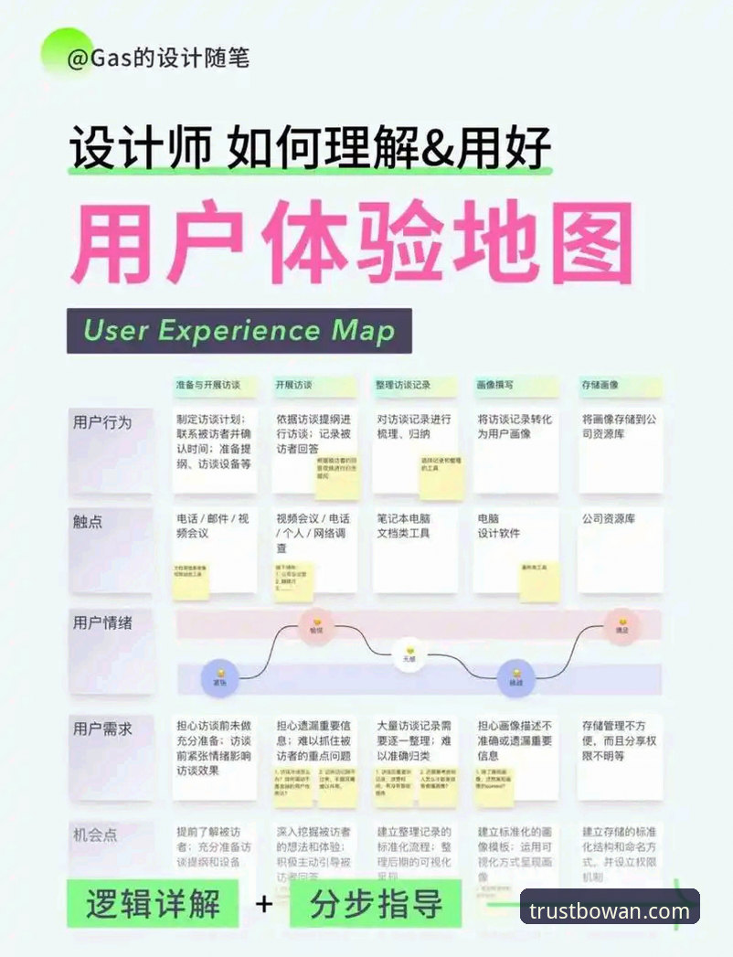 博万体育平台下载全流程深度分析：老用户亲测体验与实用技巧分享